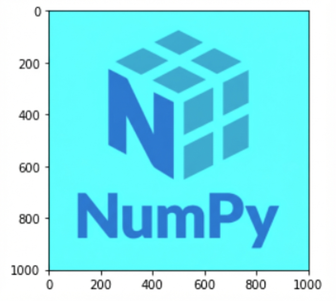 Tüm kırmızı RGB değerleri sıfırla değiştirilmiş NumPy logosu