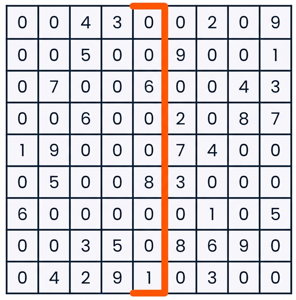 Dördüncü sütunu seçili bir sudoku oyunu