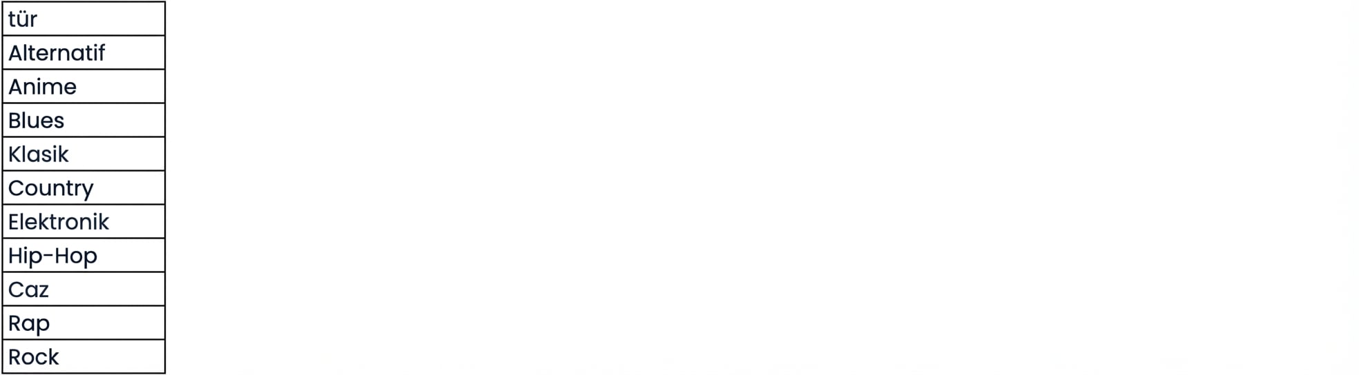 Electronic, Hip-Hop ve Rock dahil on bir türün listesi