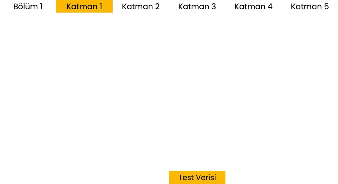 bölme 1 test kümesi olarak ayrıldı