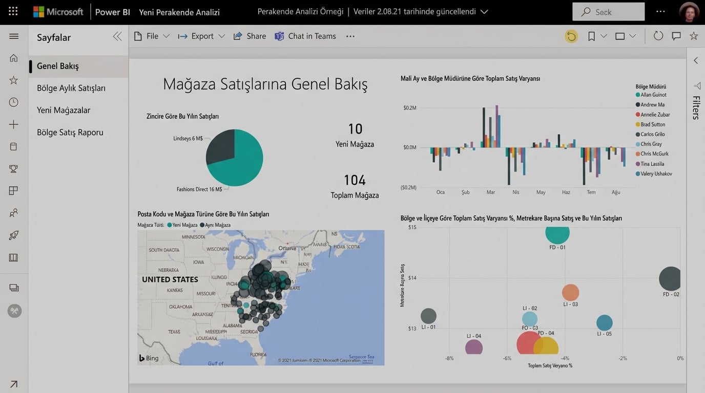 Power BI Rapor örneği