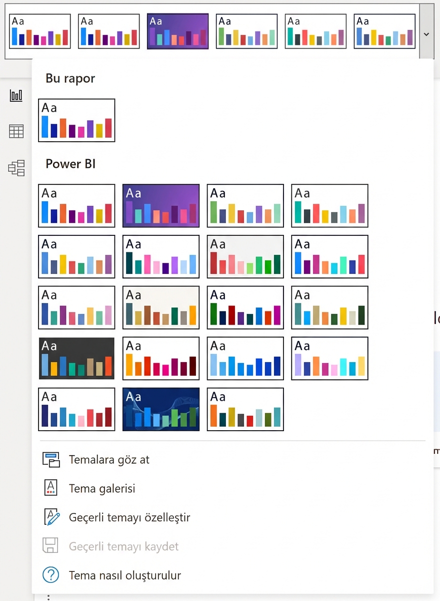 Power BI yerleşik temalar içerir, ayrıca bunları özelleştirebilirsiniz.