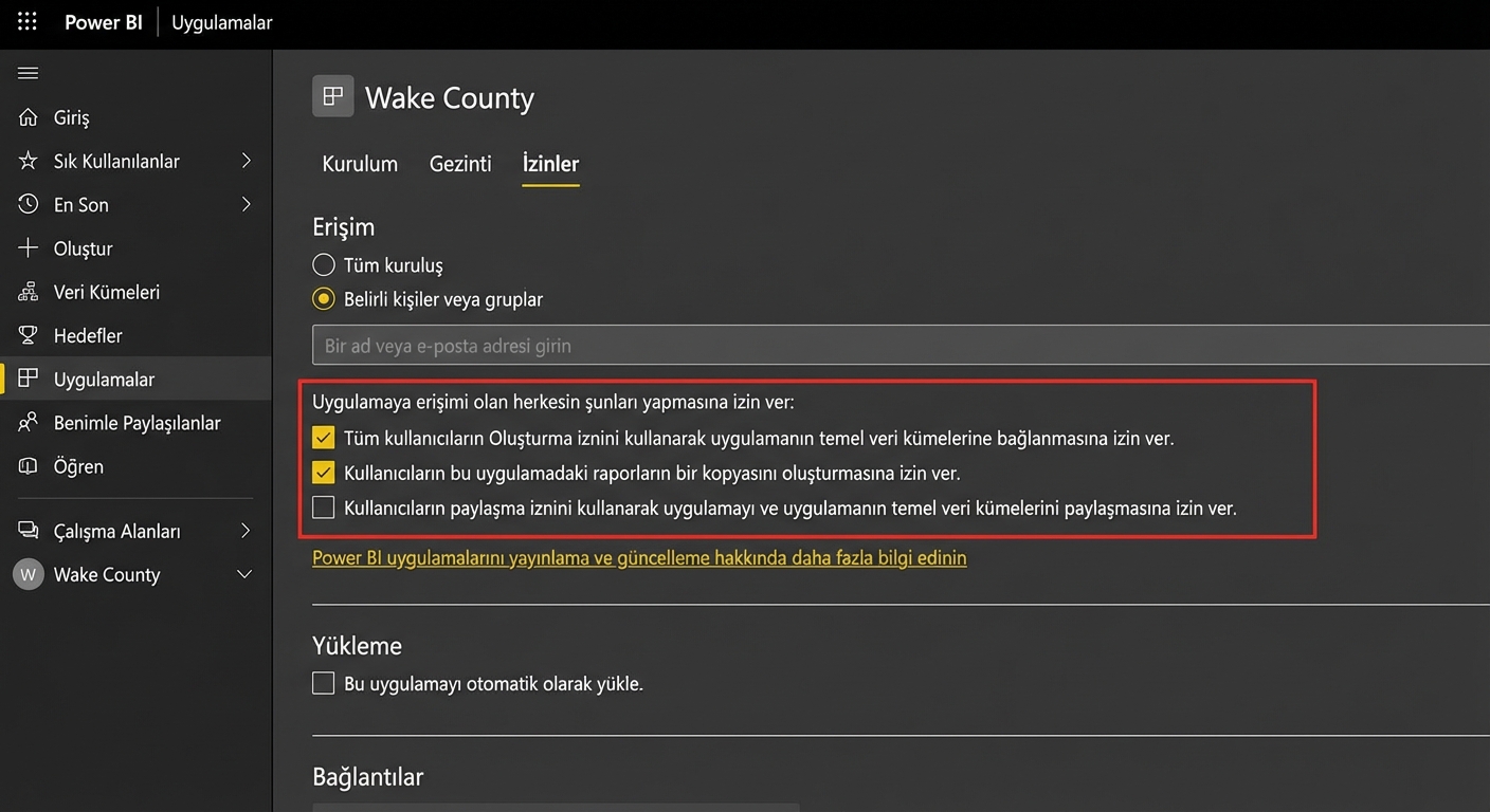 Bir uygulamaya erişim vermek, kullanıcılara o uygulamanın haklarını sağlar.