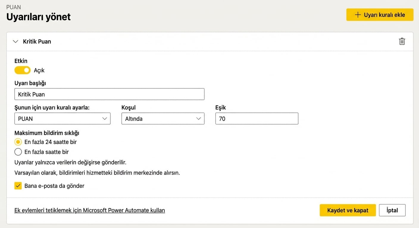 Pano kutucuğunda veri uyarısı oluşturma