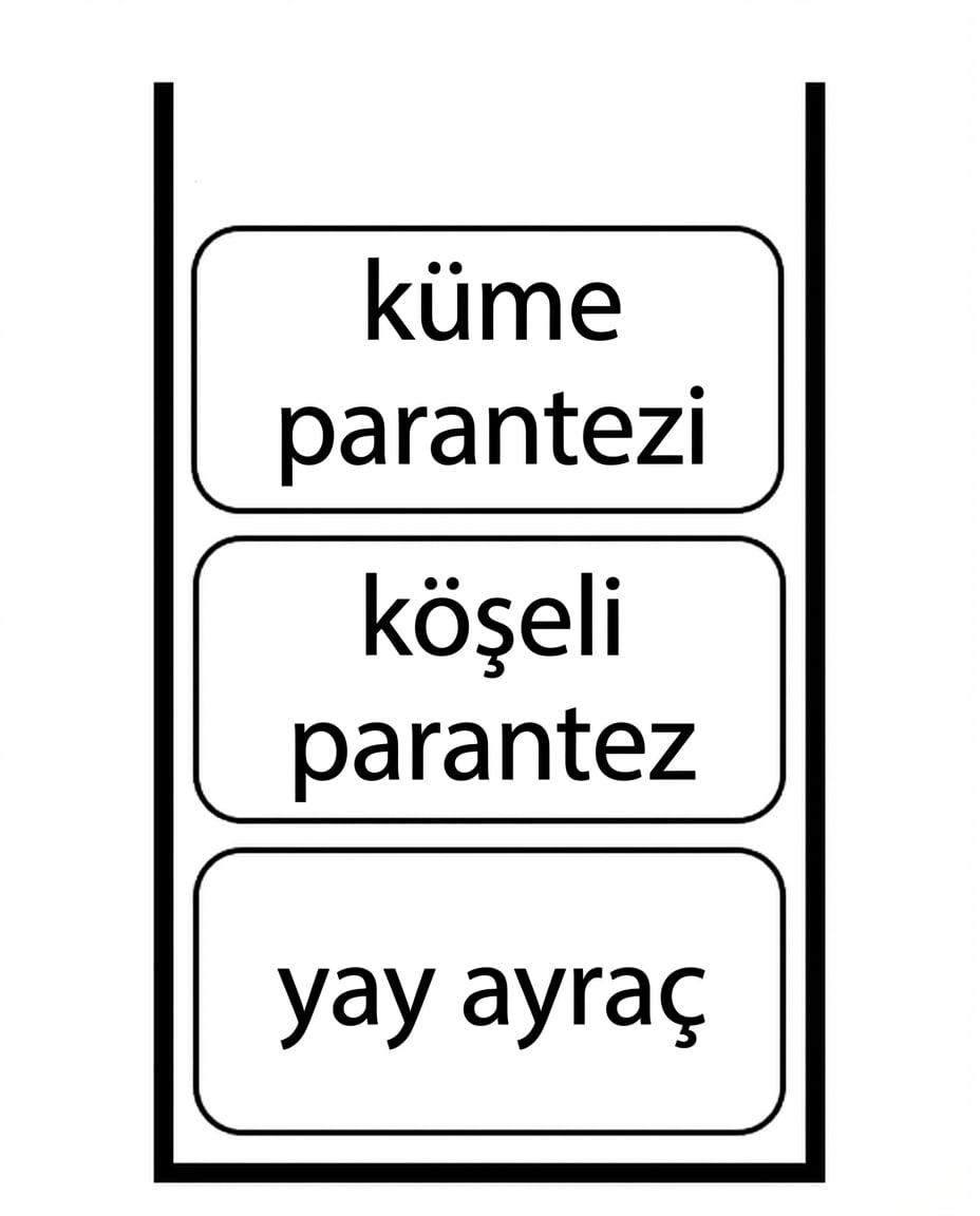 Üste yeni bir açılış sembolü eklenmiş yığın.