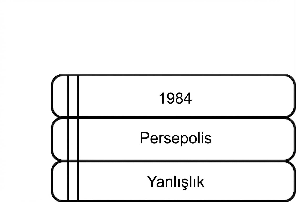 Bir kitap yığını.