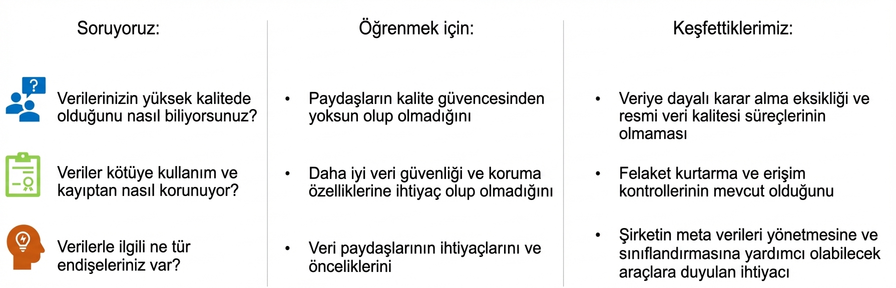 ZH Healthcare'den sorular ve yanıtlar listesi