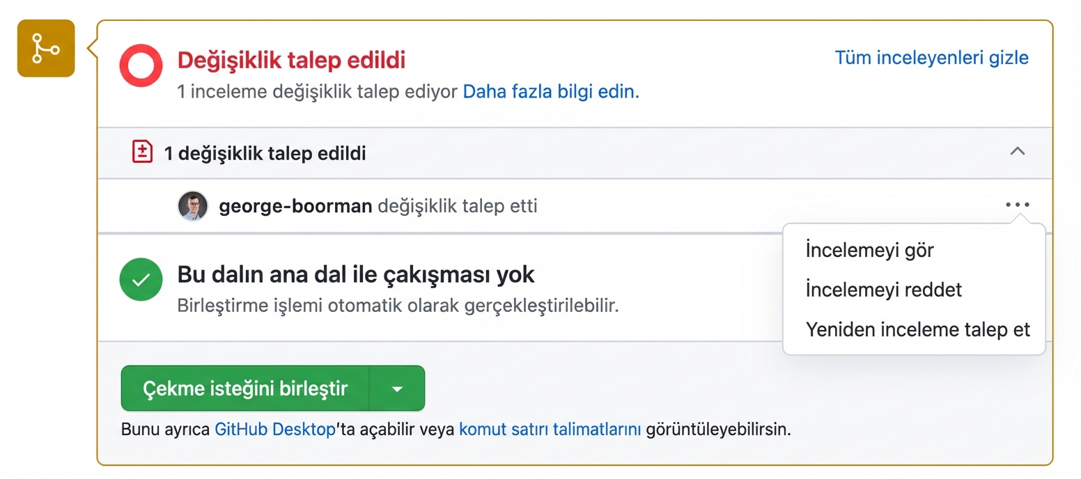 Katkıcı görünümü: yeniden inceleme isteme.