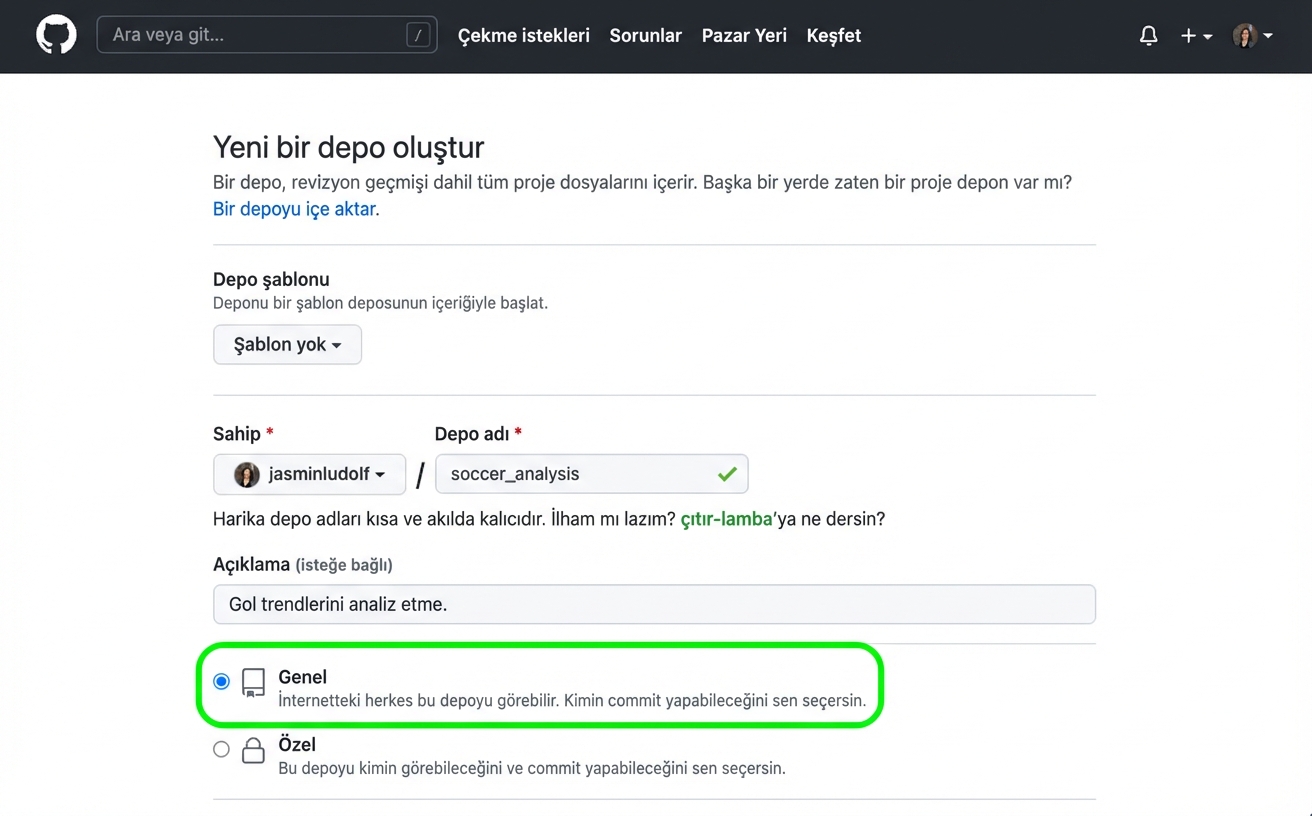 GitHub'da yeni depo oluşturma sayfasında vurgulanmış herkese açık seçeneği görünümü