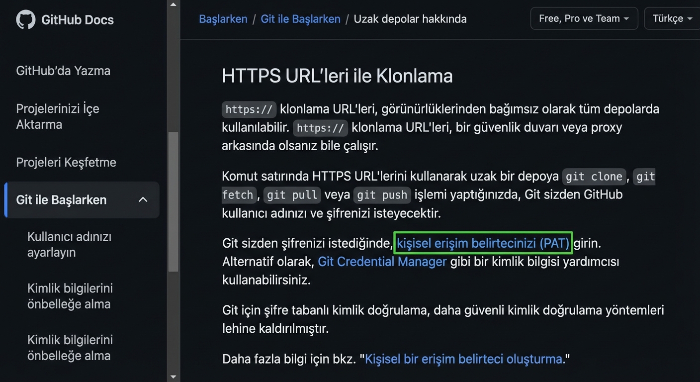 GitHub Dokümanları sayfası: uzak bir depoda git clone, fetch, pull veya push yaparken kişisel erişim jetonu (PAT) kullanın talimatı.
