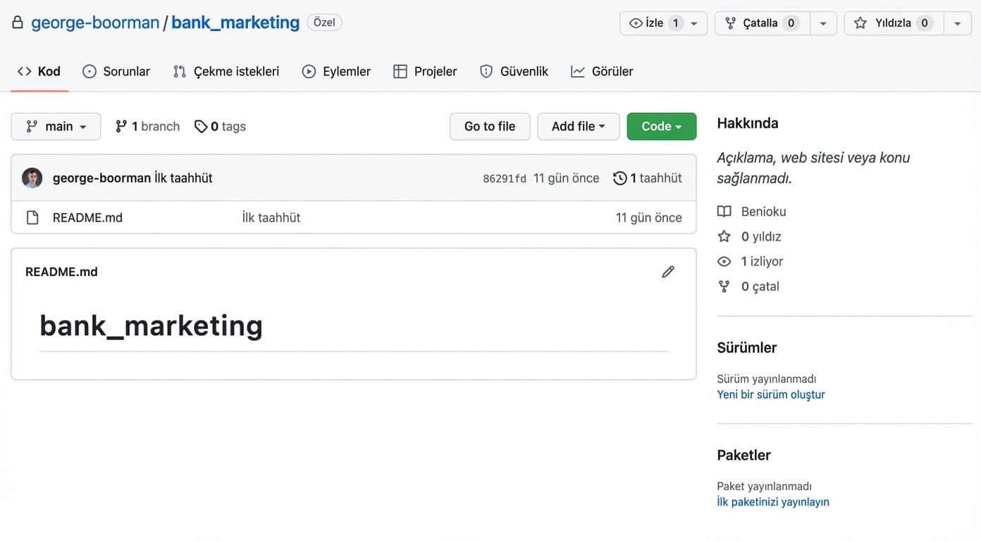 George Boorman’a ait bank marketing özel deposunun ana görünümü; Issues sekmesi vurgulu ekran görüntüsü