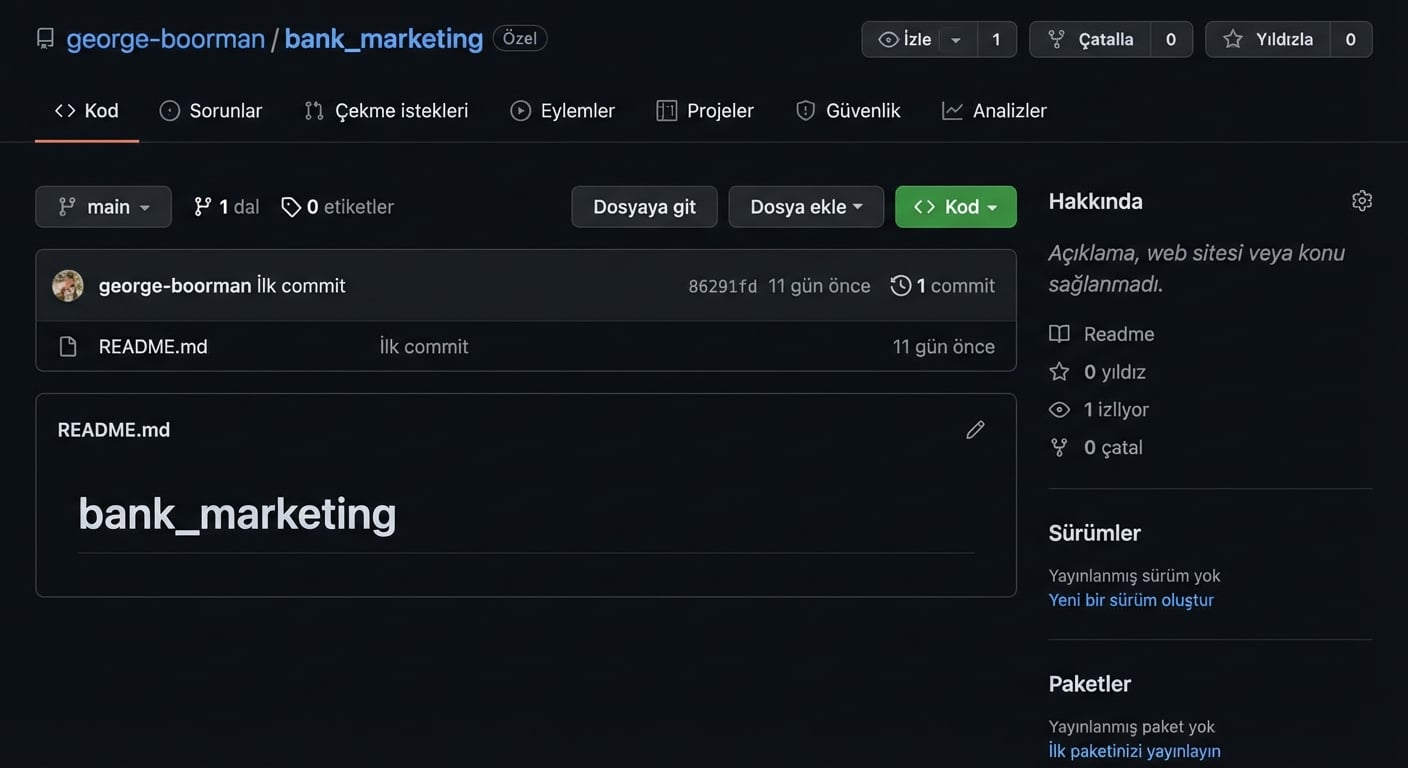 George Boorman’a ait bank marketing özel deposunun ana görünümünün ekran görüntüsü