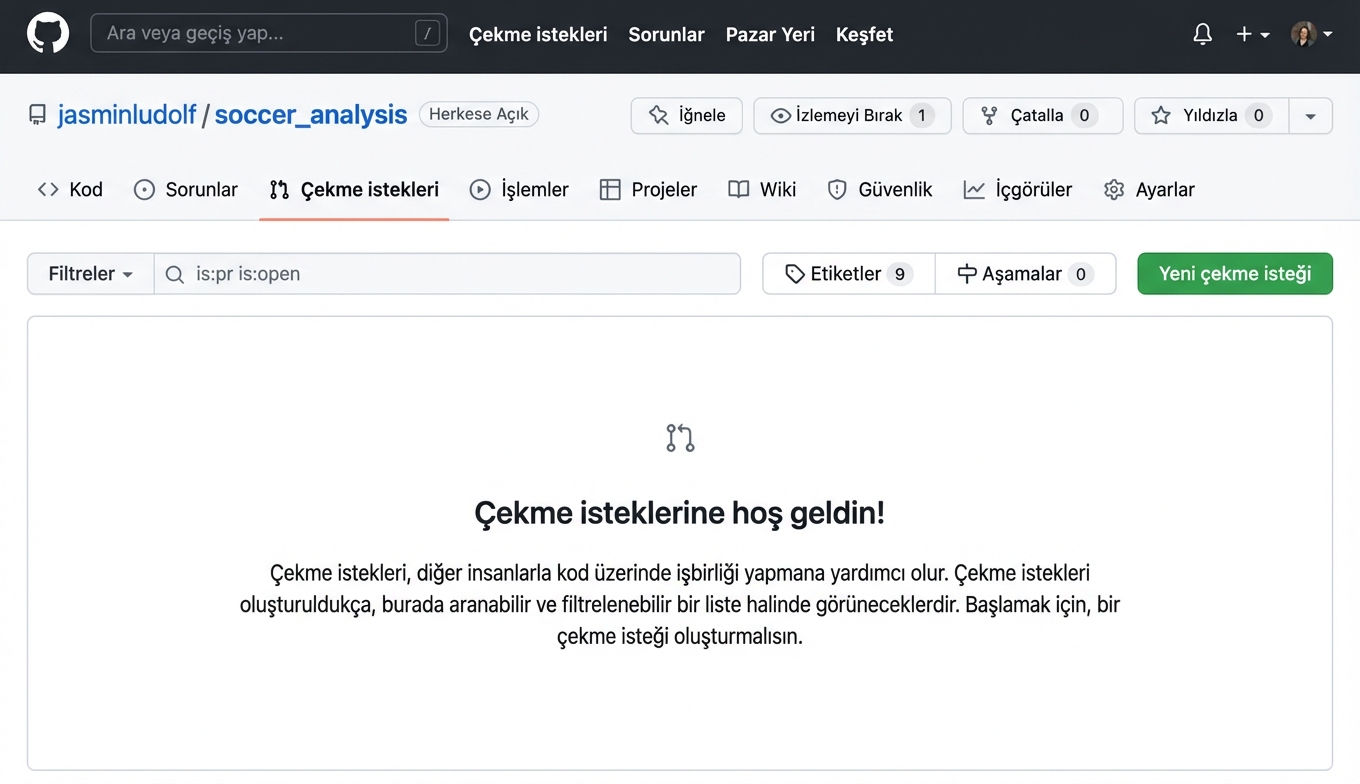 Pull Requests sekmesi vurgulanmış futbol analizi deposu görünümü