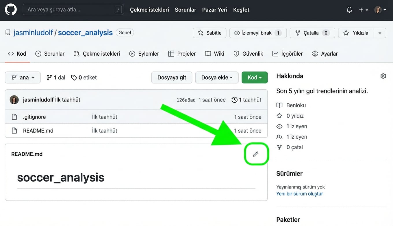 README dosyasını düzenlemek için kalem simgesi vurgulanmış futbol analizi deposu görünümü