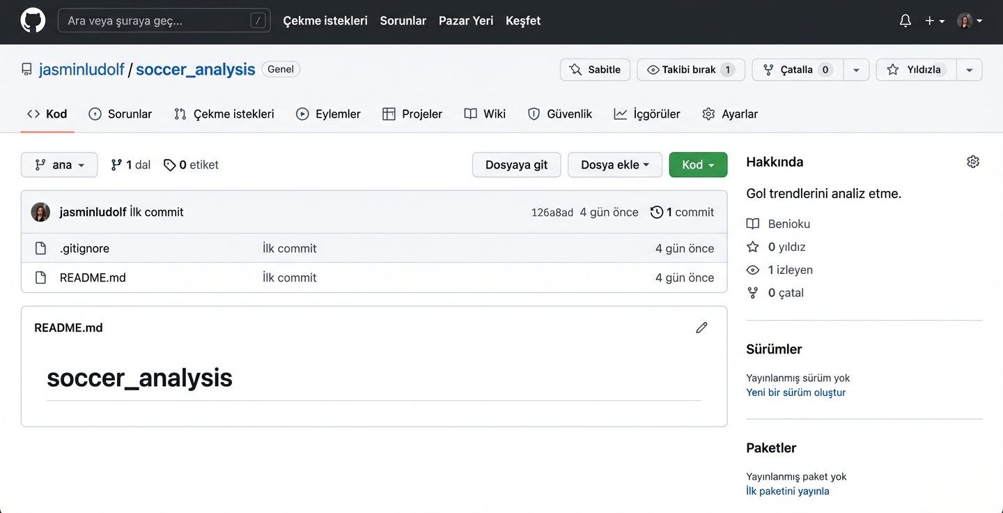 Futbol analizi deposunda Hakkında bölümünün düzenlendiği animasyonlu görünüm