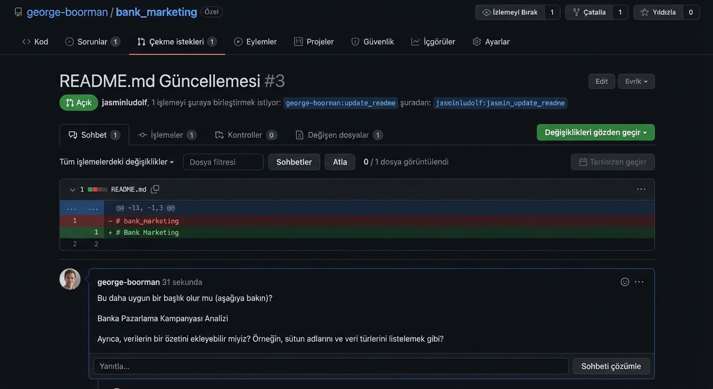 PR'da birden çok satır için yorum kutusu ile Değişen dosyalar sekmesi