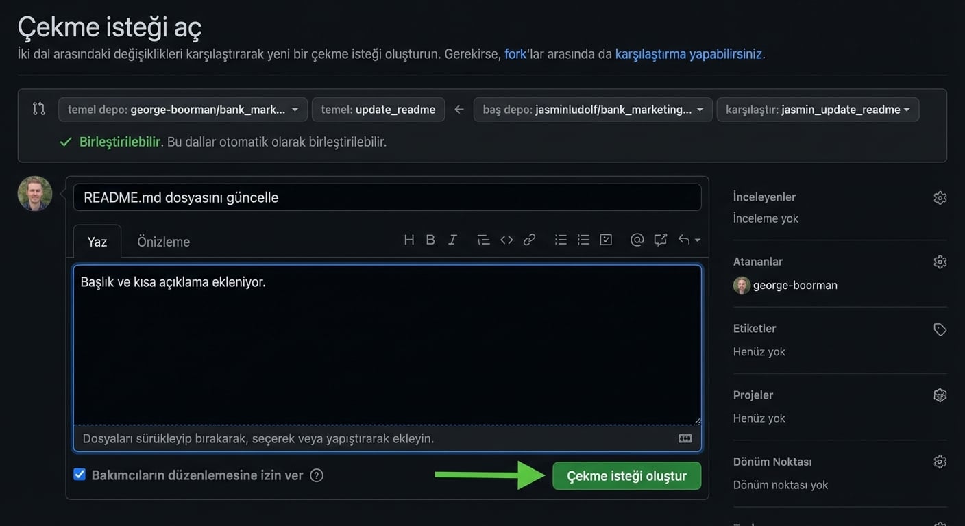Çekme isteği açma görünümü; çekme isteği oluştur düğmesi vurgulu