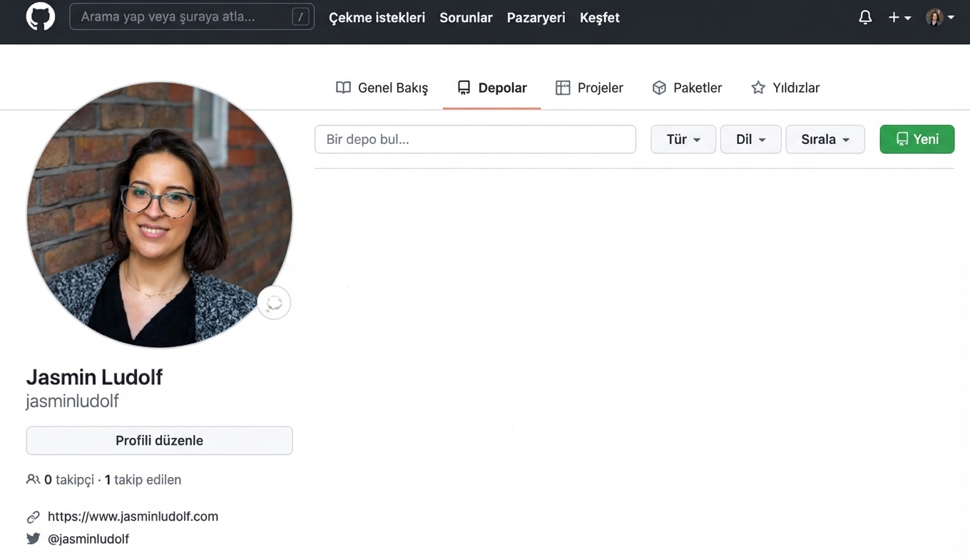 Depolar sekmesi görünümünde GitHub profil görünümü.
