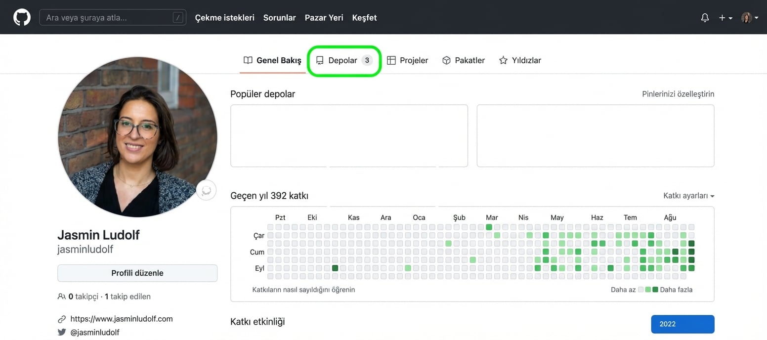 Depolar sekmesi yeşil daireyle vurgulanmış bir GitHub profili ekran görüntüsü
