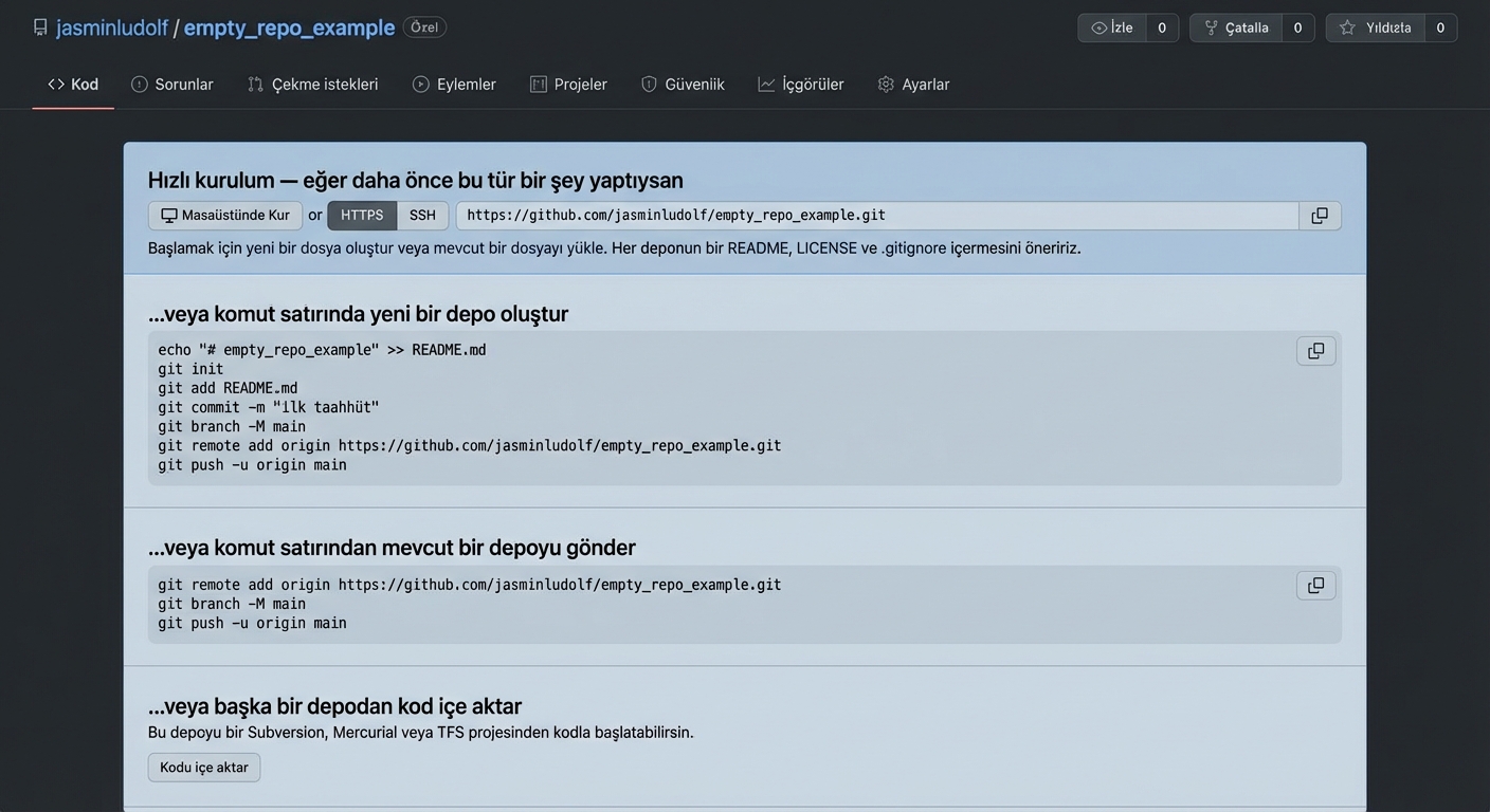 Boş bir deponun görünümü ve klon bağlantısının nereden alınacağı