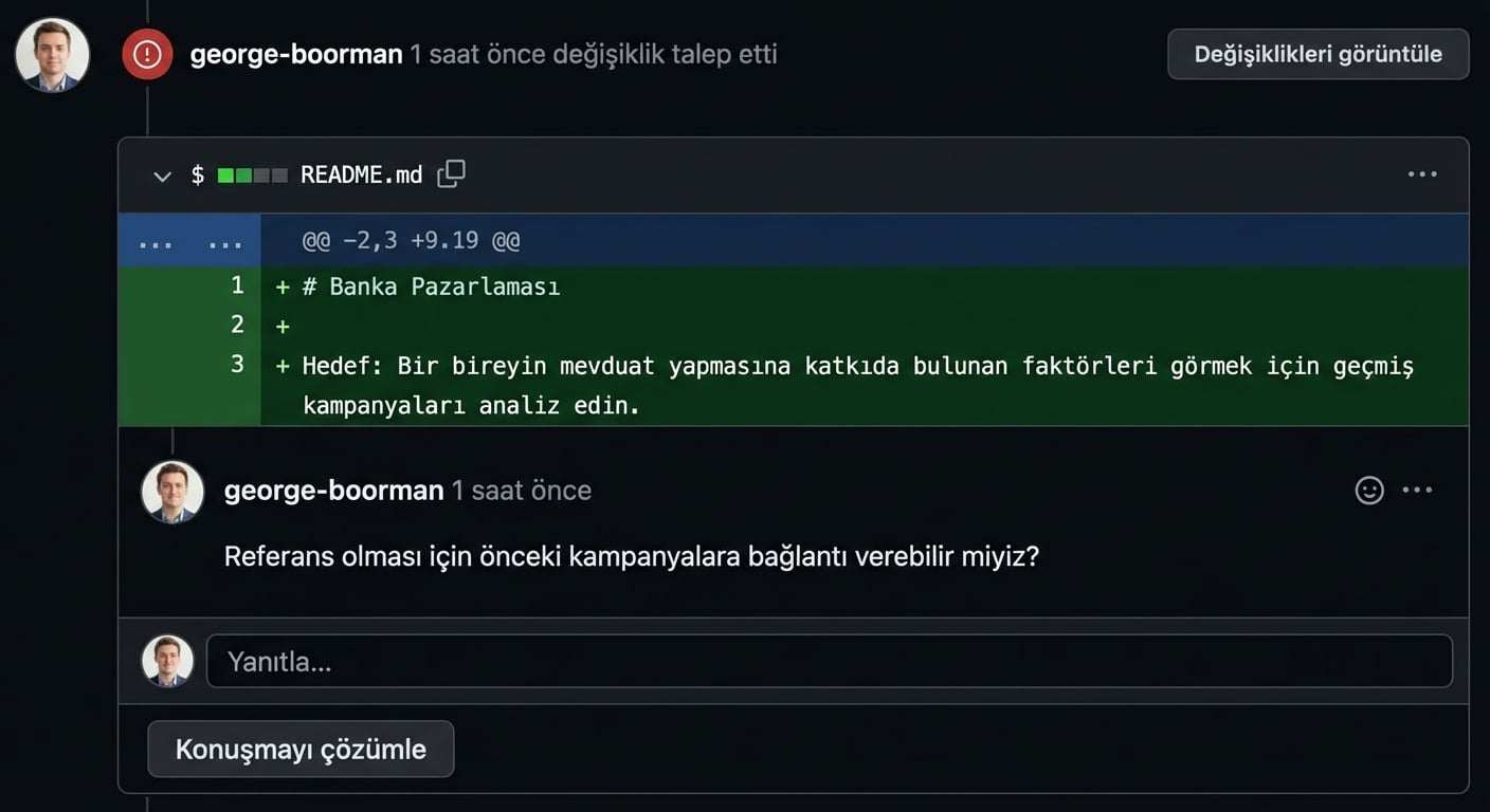 Katkıcı görünümü: istenen değişiklikleri yapma.