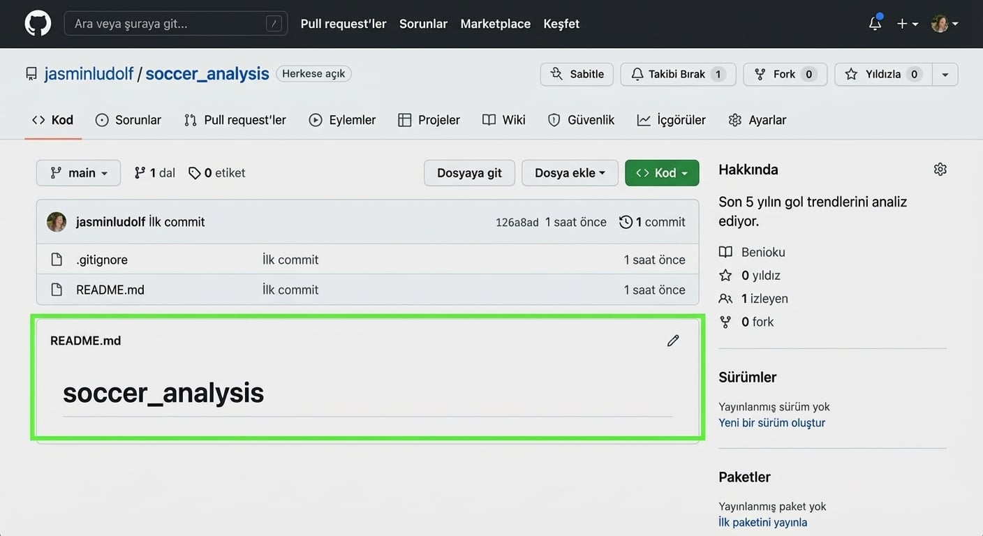 README dosyası vurgulanmış futbol analizi deposu görünümü