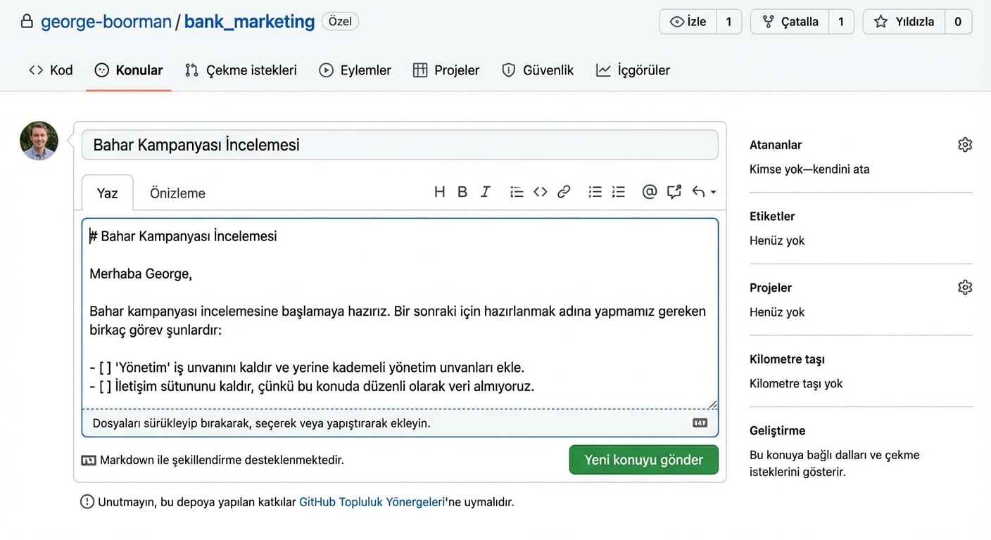 Başlık ve gövdesi doldurulmuş yeni bir issue oluşturma görünümü