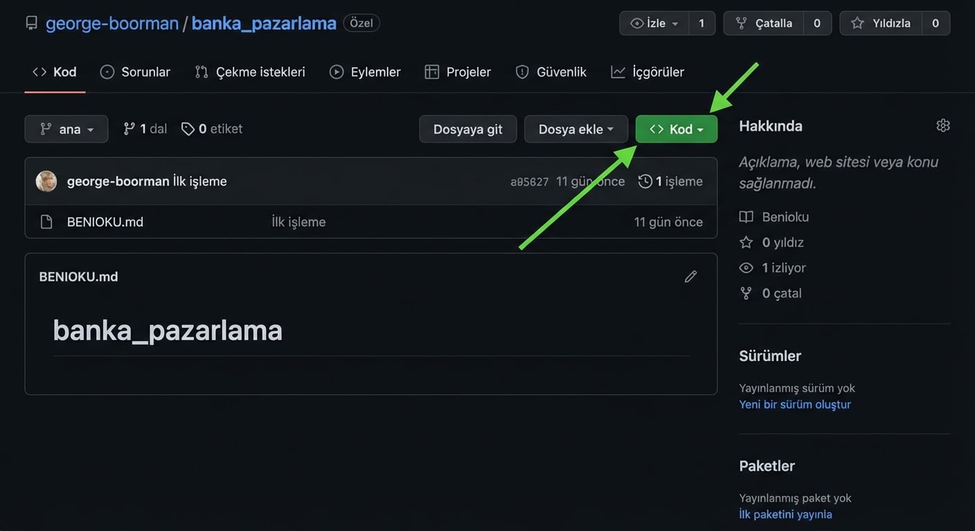 Bank marketing deposu görünümü; Code düğmesi yeşil çember ve okla vurgulanmış.