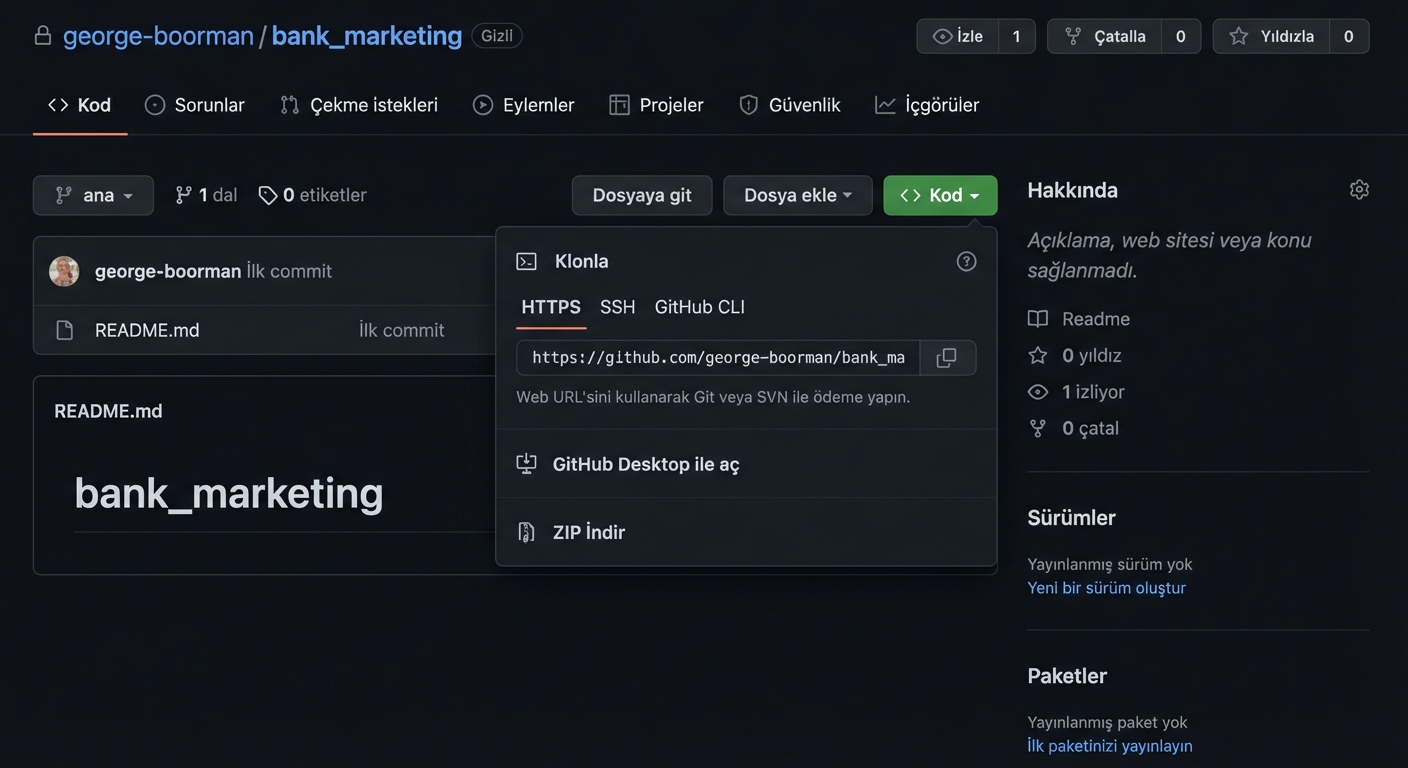 Bir GitHub deposunda Code düğmesine tıklayınca açılan açılır menü görünümü.