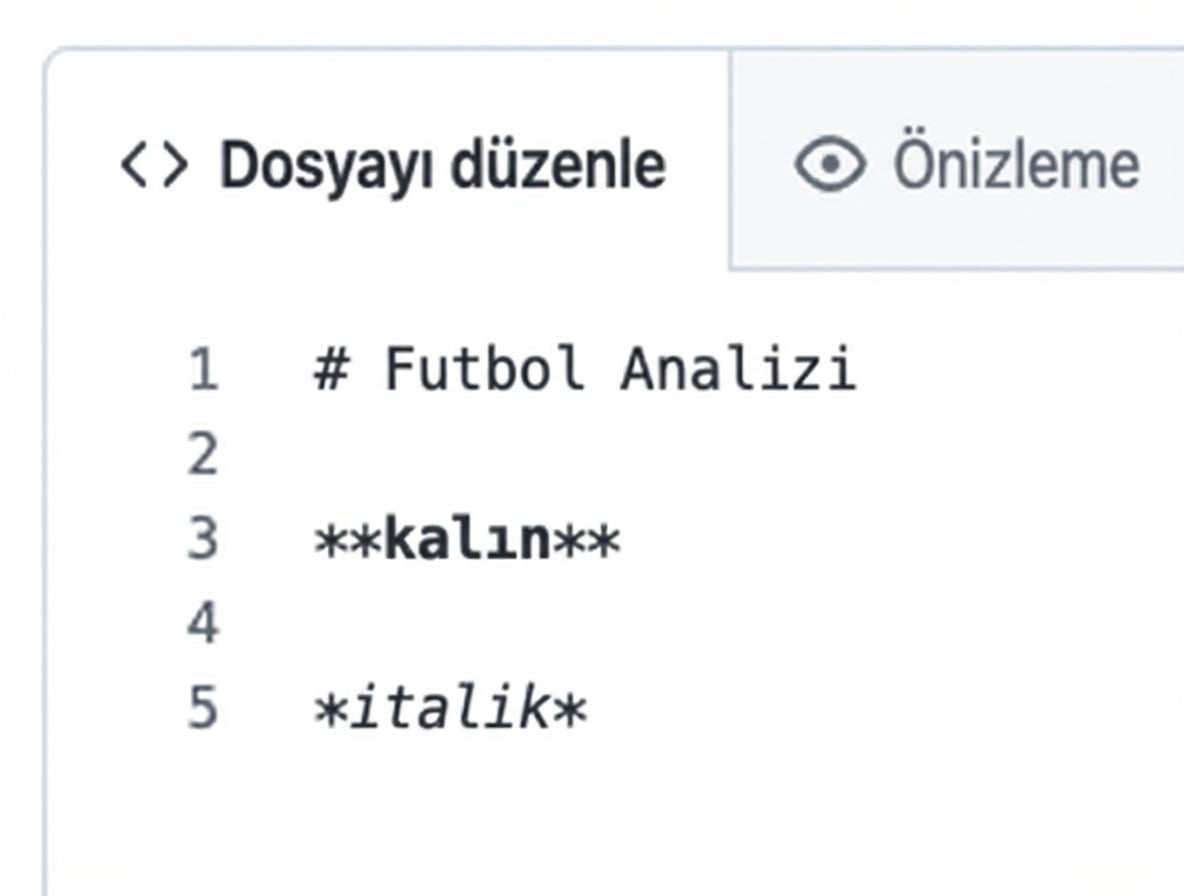 Kalın ve italik için sözdizimini gösteren bir markdown dosyası düzenleme görünümü