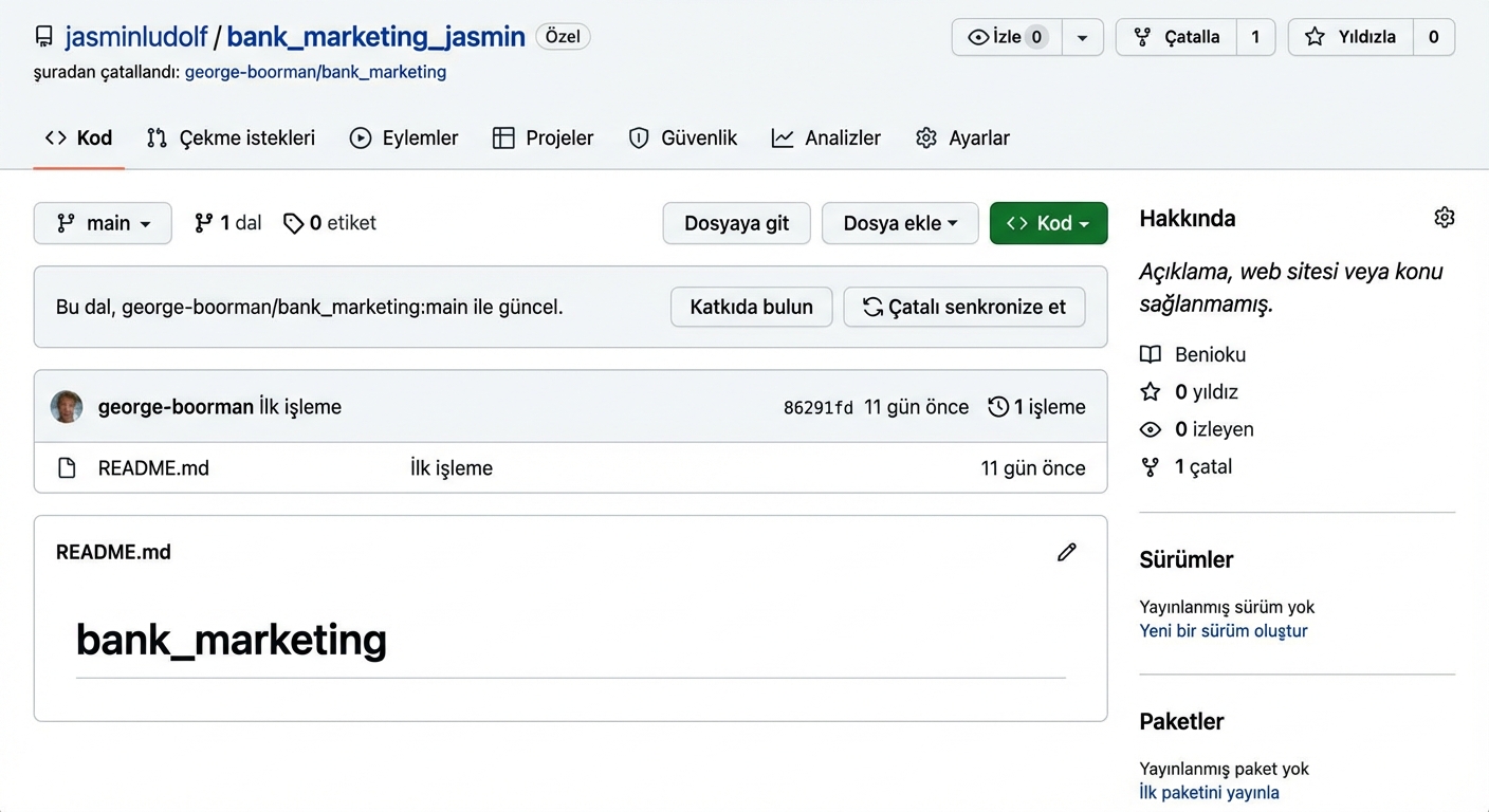 Forklanan deponun görünümü