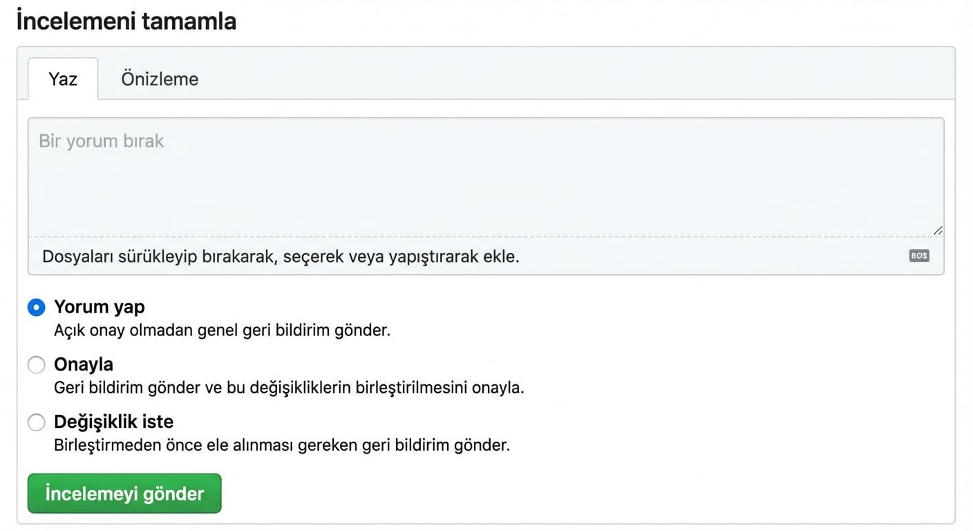 PR'a yanıt seçeneklerinin yakın görünümü; Yorum seçeneği daire içine alınmış.