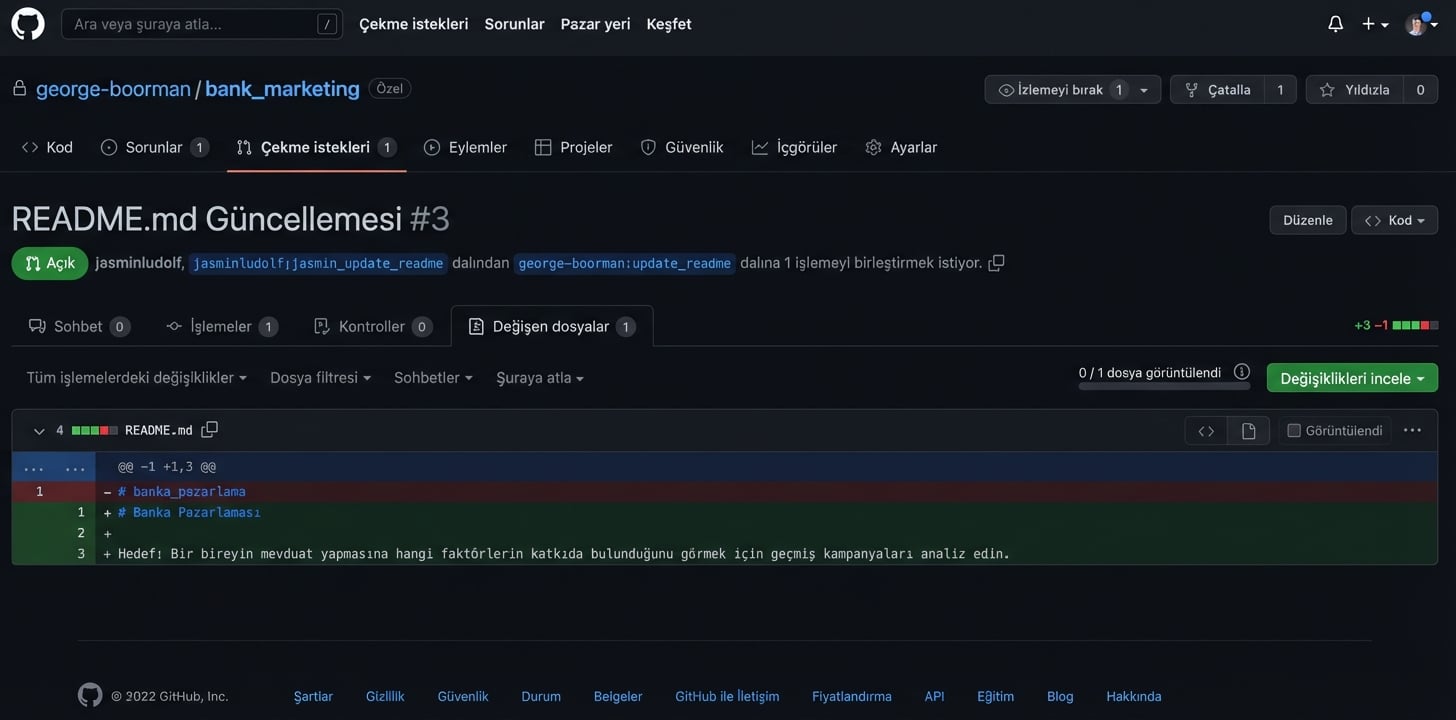 PR'da Değişen dosyalar sekmesinde mavi artı simgesi görünen depo sahibi görünümü