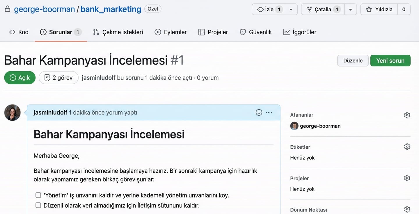 @ ve kullanıcı adıyla bir kullanıcıyı issue içinde etiketleme sürecini gösteren animasyonlu görsel.