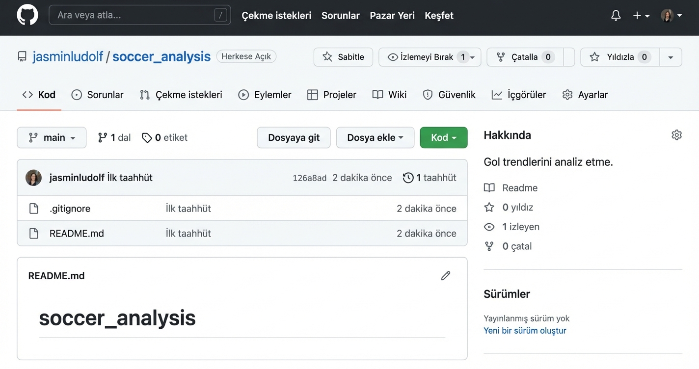 Kod sekmesi vurgulanmış futbol analizi deposu görünümü
