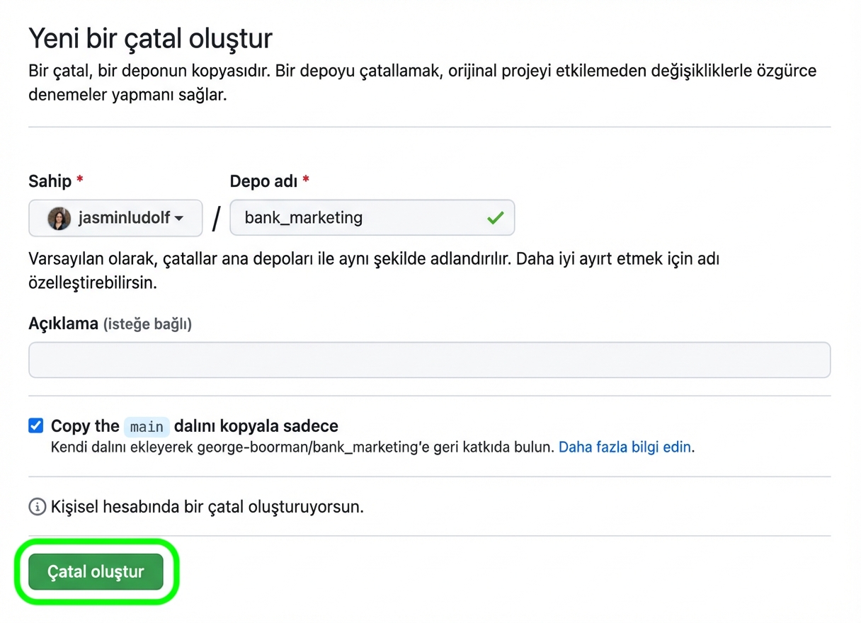 Yeni fork oluşturma sayfası; Create fork düğmesi vurgulanmış