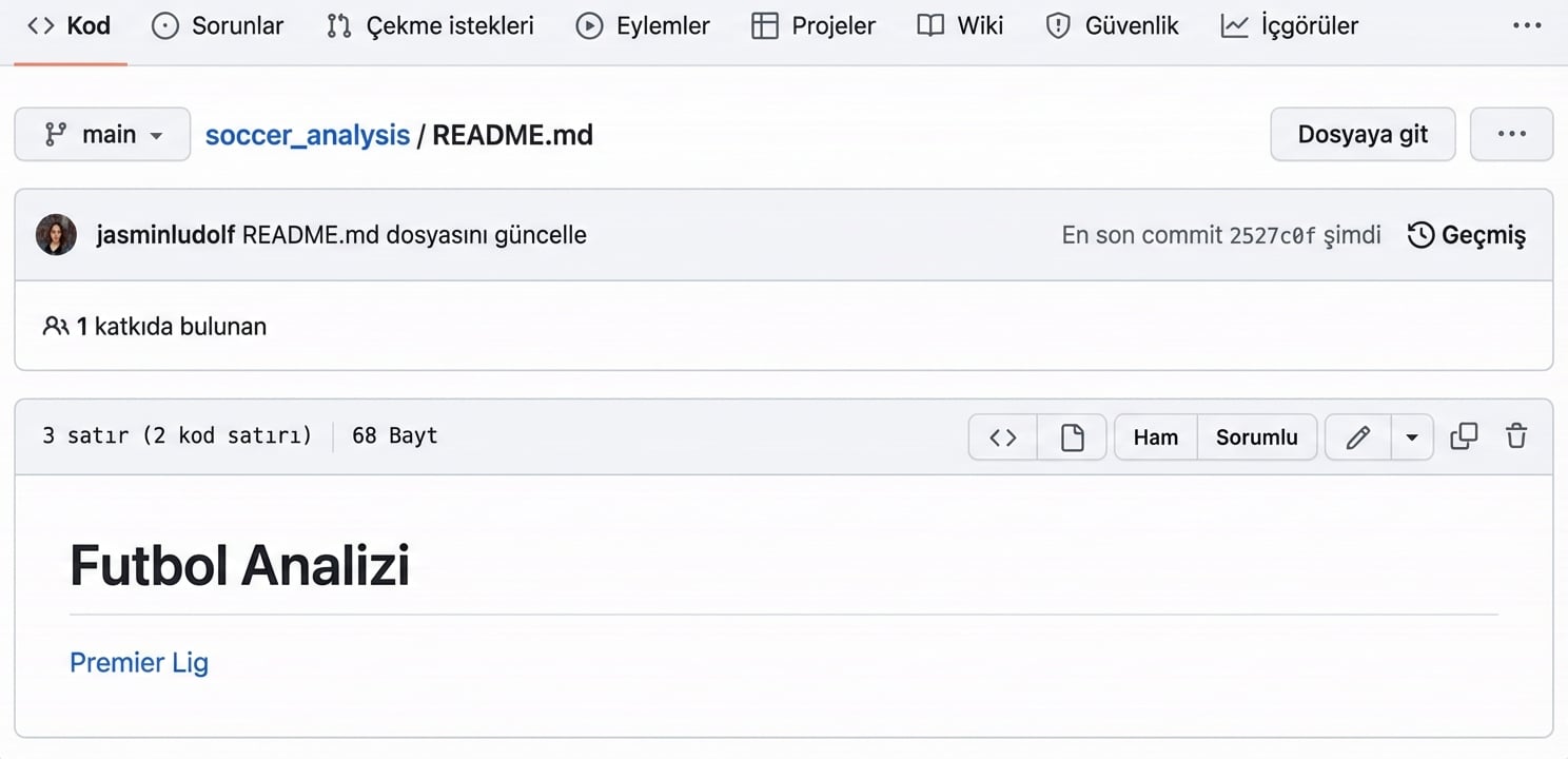 Bir köprüye tıklamanın animasyonlu görünümü