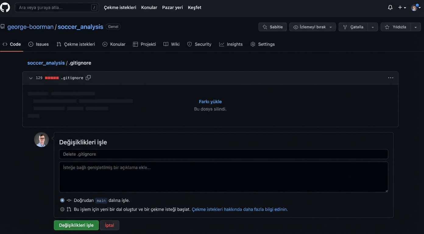dot-gitignore'u silmeyi commit etme