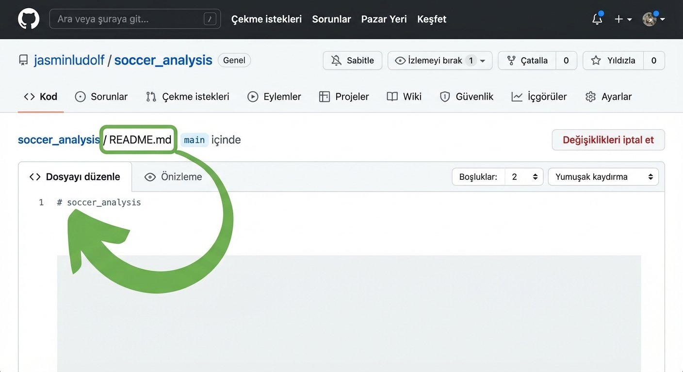Düzenleme ve önizleme sekmeleri vurgulanmış README dosyası görünümü