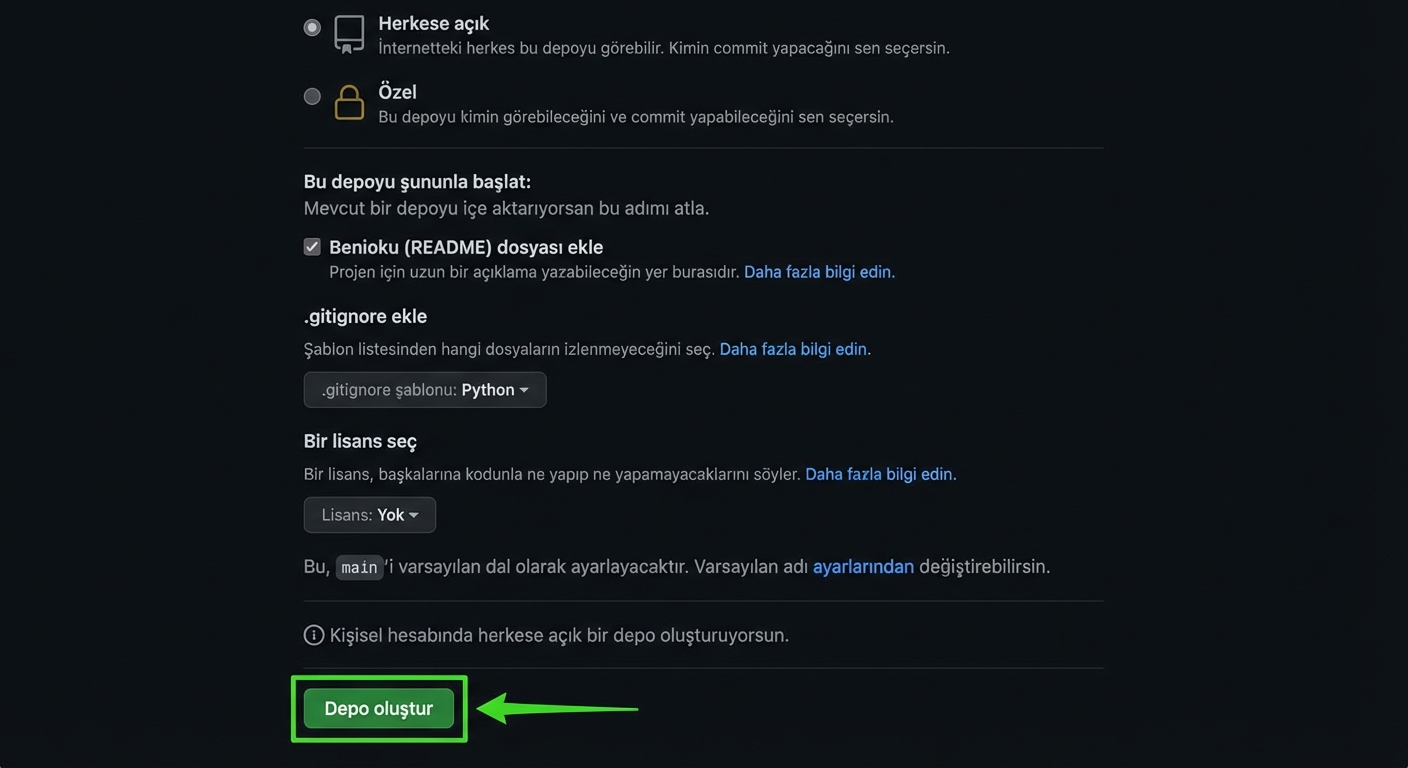 GitHub'da yeni depo oluşturma sayfasında vurgulanmış depo oluştur düğmesi görünümü