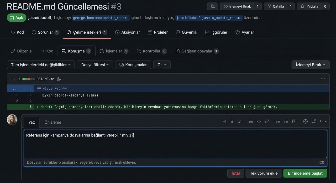 PR'da tek satır için yorum kutusu ile Değişen dosyalar sekmesi