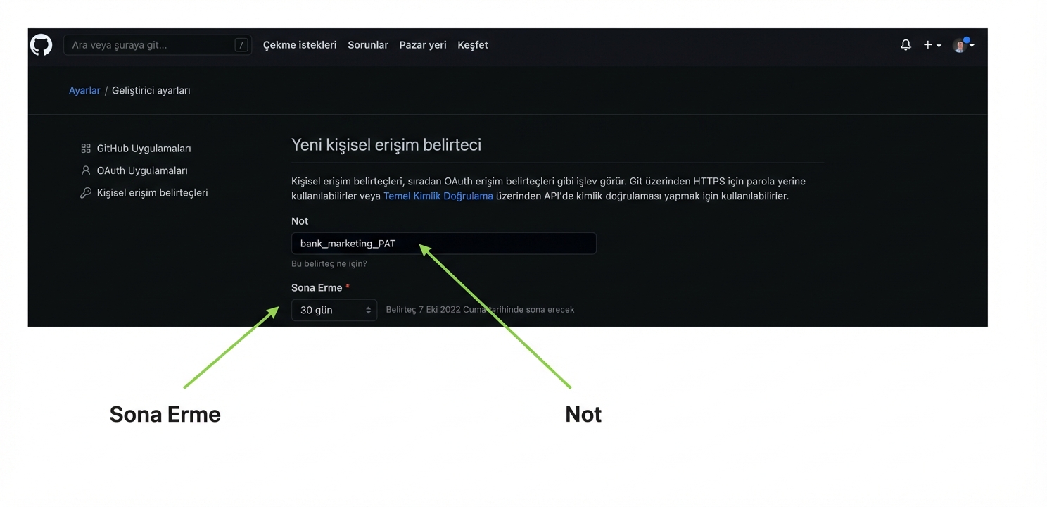 Yeni PAT için Not ve Son Kullanım Tarihi bölümleri