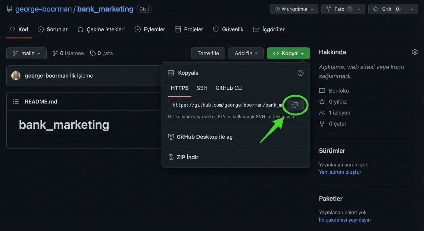 Bir GitHub deposunda Code düğmesine tıklayınca açılan açılır menü görünümü; kopyalama simgesi vurgulanmış.
