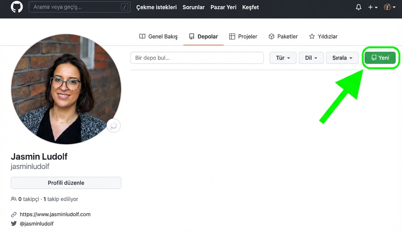 Depolar sekmesinde Yeni düğmesine yeşil ok ve yeşil daire ile işaretlenen GitHub profil görünümü
