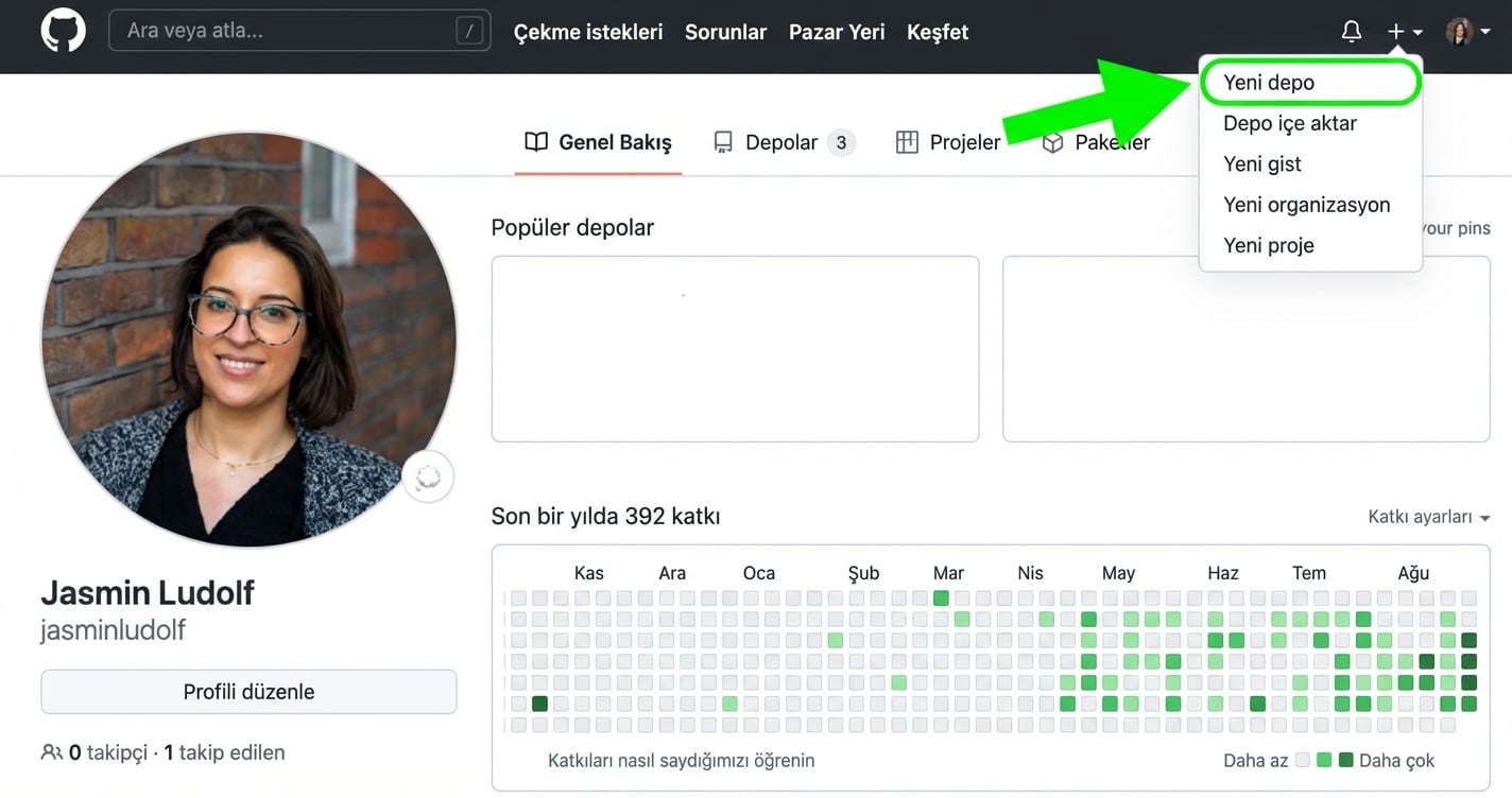 Açılır menüde Yeni Depo seçeneğine yeşil okla işaret edilen GitHub profil görünümü