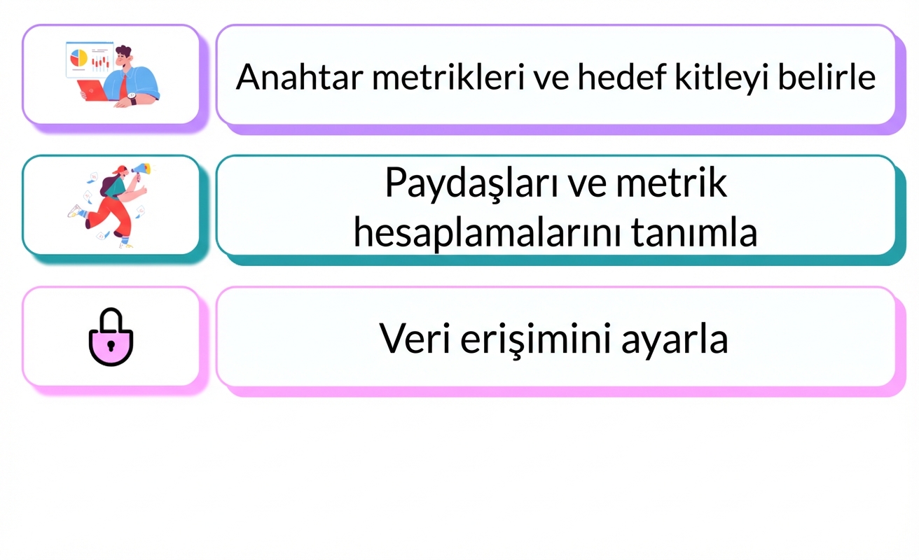 sorumluluk