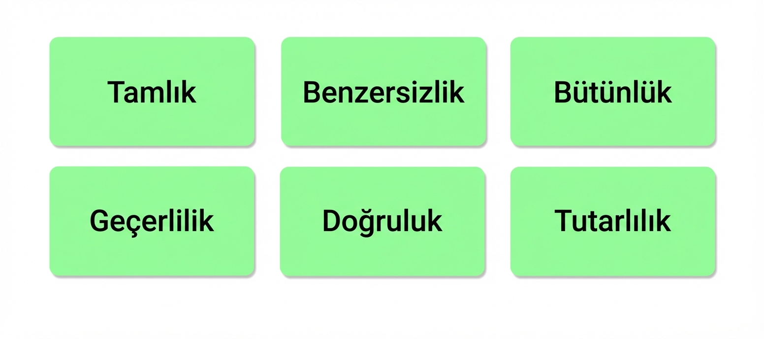 boyutlar
