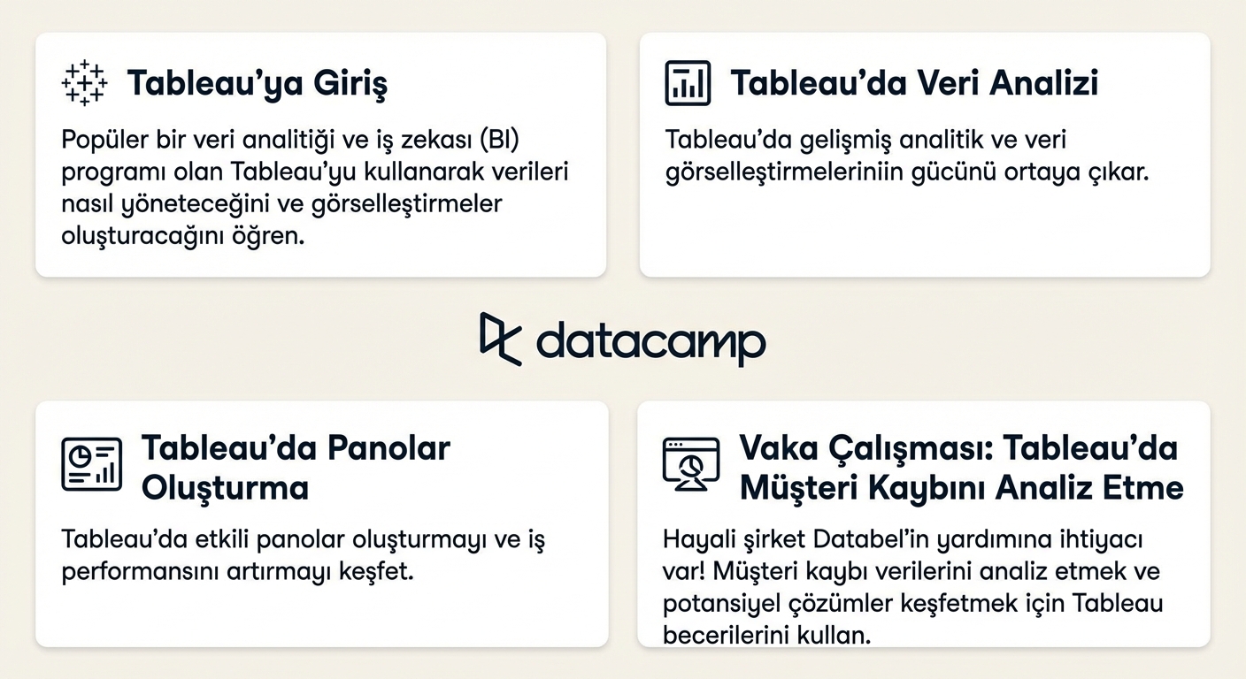 tableau kursları