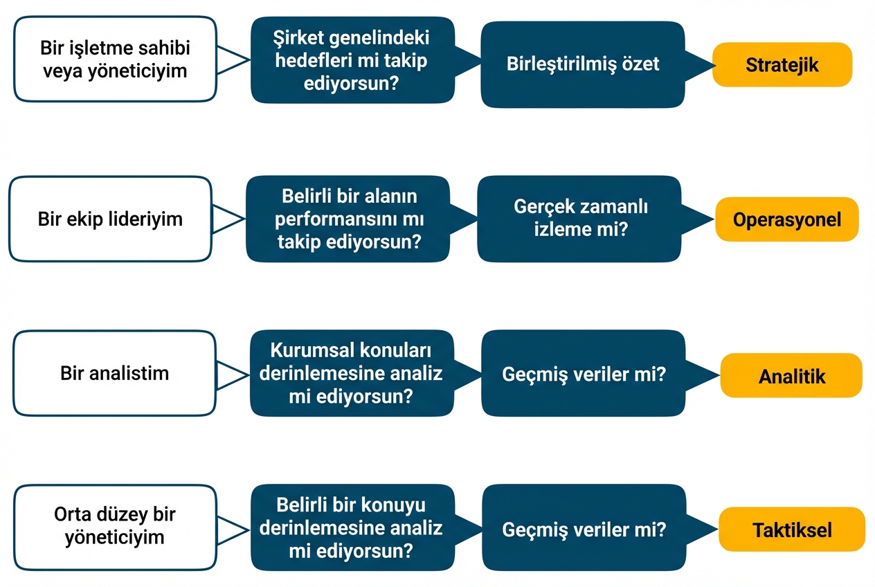 çıkarımlar