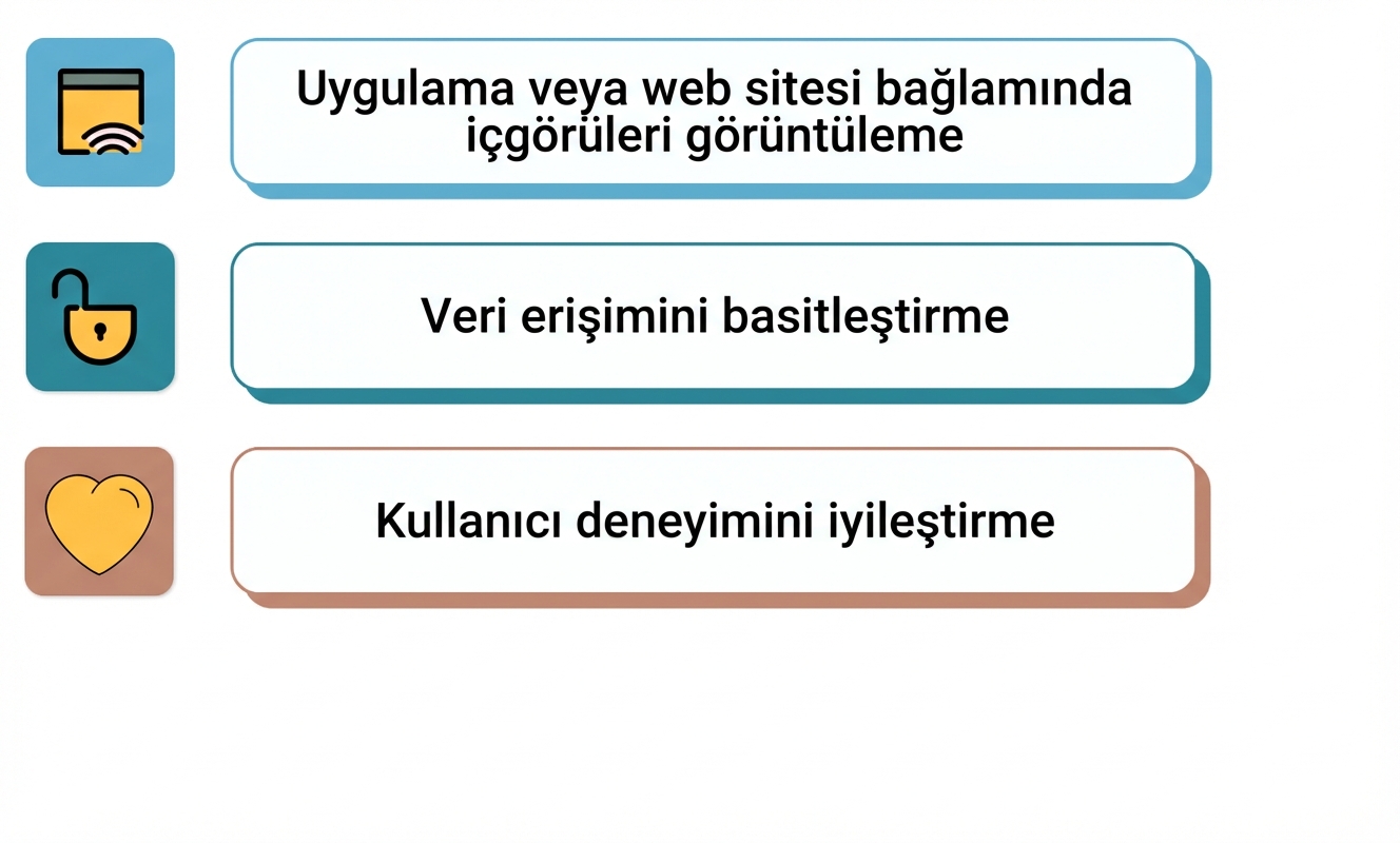 gömülü